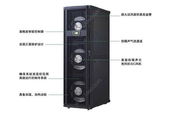 什么是行间列间机房91亚色视频黄色app下载？