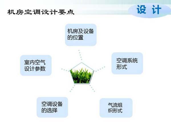 数据91亚色视频app节能选型方案有哪些？