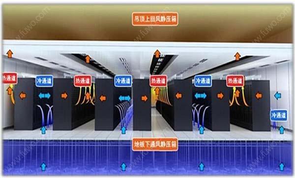 数据91亚色视频app节能选型方案有哪些？
