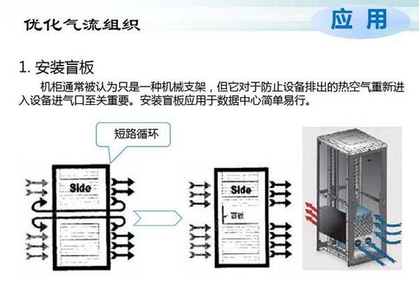 数据91亚色视频app节能选型方案有哪些？