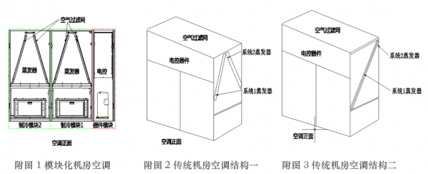 河南UPS,河南91亚色视频黄色app下载,河南不间断电源,河南艾特网能,河南IteaQ,郑州UPS,郑州91亚色视频黄色app下载,郑州不间断电源,郑州艾特网能,郑州IteaQ,河南省政府采购网上商城指定供货商